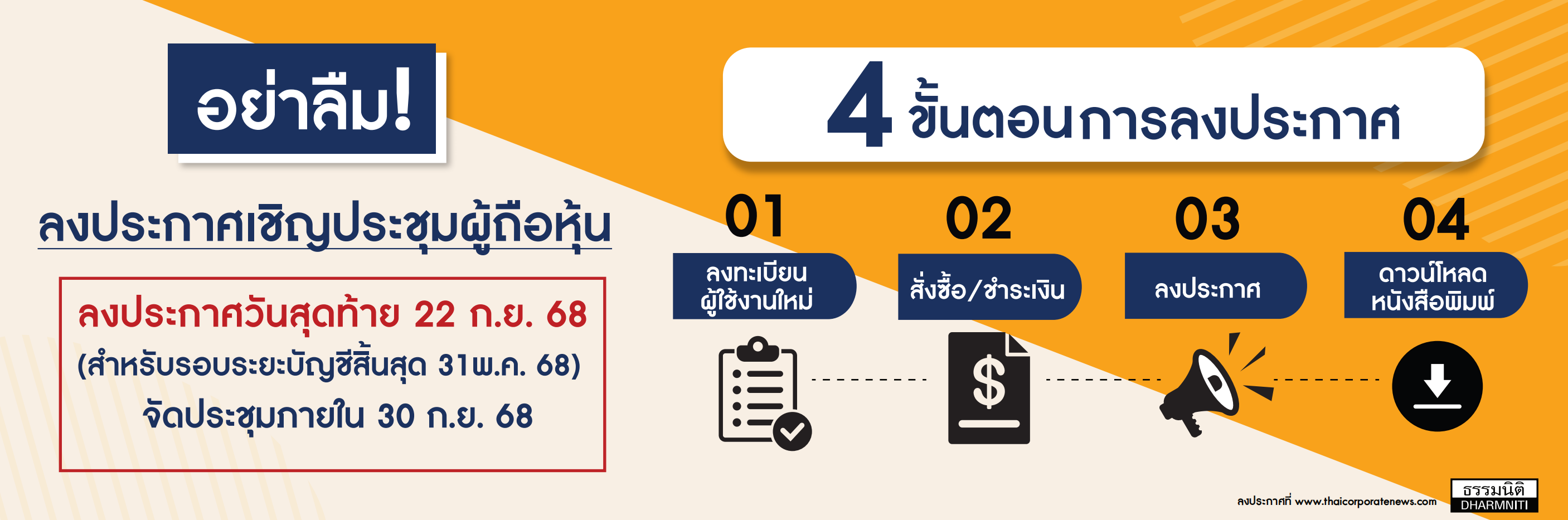 thaicorporatenews.com