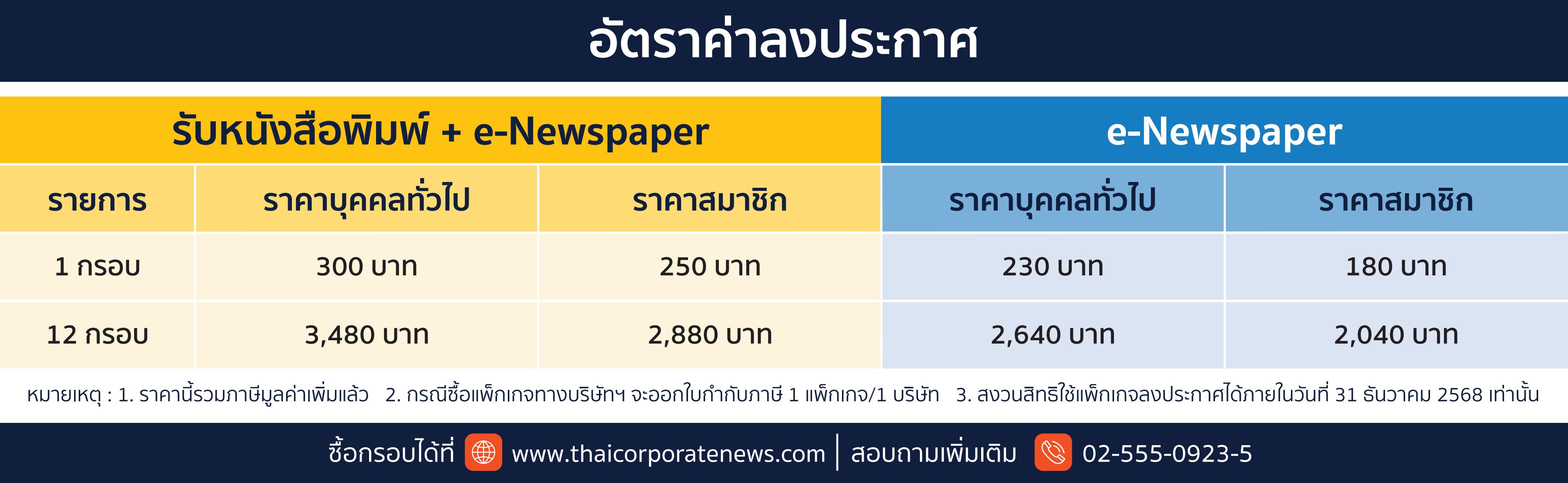 ads1